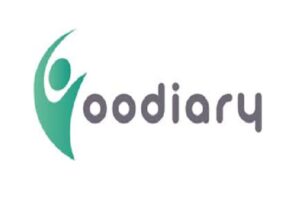 Foodiary Berlin